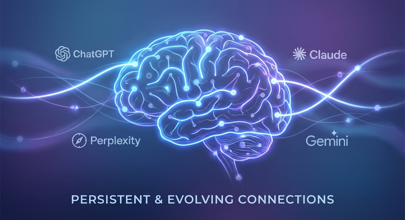 How to Optimize for AI Search Engine Memory Persistence When Your Brand Gets Cited Today But Forgotten in Next Week's Training Updates