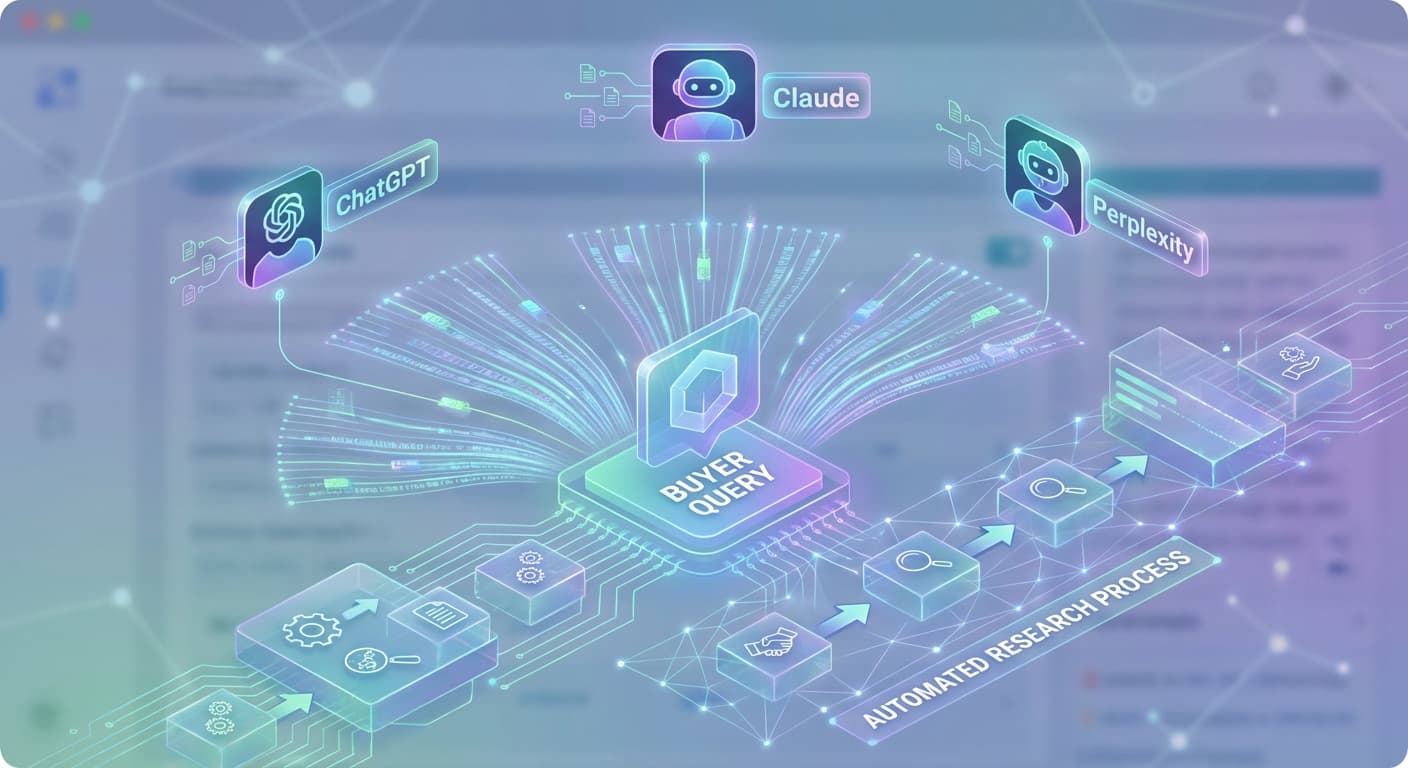 How to Optimize Your Content Strategy When AI Agentic Buyers Complete Task Automation Without Visiting Your Website: Winning the Query Fan-Out Economy